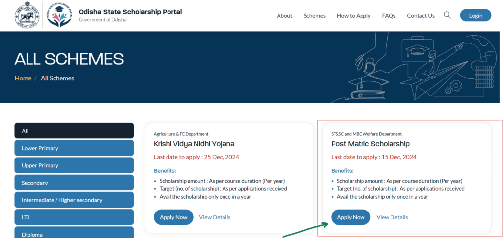 how to apply Odisha post matric scholarship 2024